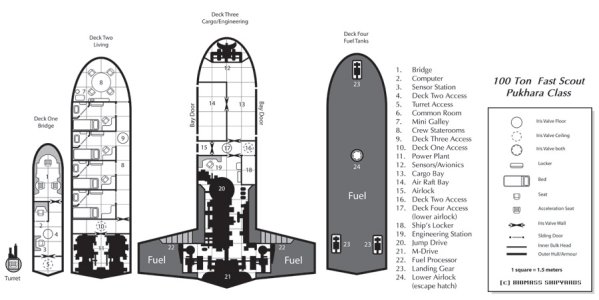 AEROSCOUTmin.jpg