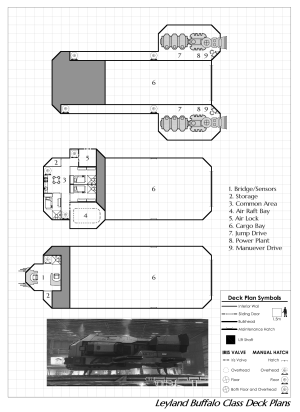 Leyland Buffalo Class.png