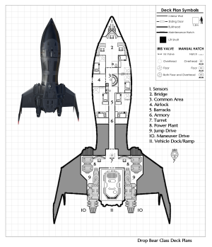 Drop Bear Covert Insertion Vessel.png