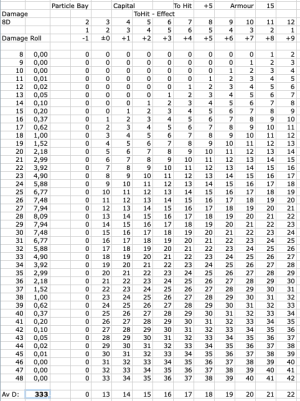 Skärmavbild 2022-08-17 kl. 18.35.png