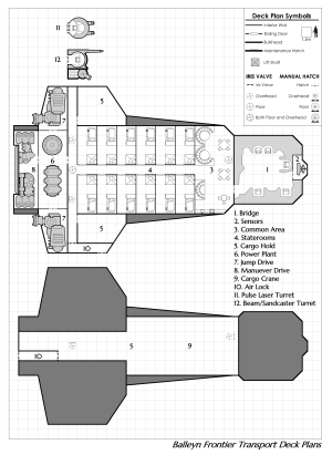 Balleyn Frontier Transport.png