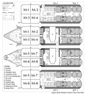 Cygnus QUAD Frontier Cruiser 1500 tons.png