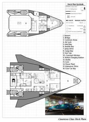 Casanova Class Yacht - 200 tons.png