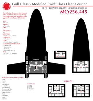 1_400_Tons_Fleet_Courier_SwiftGull_Class - Copy.jpg