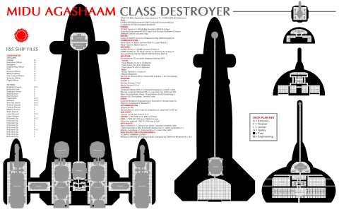 1_Midu-Agashaam-Class-Destroyer-Plans - Copy.jpg