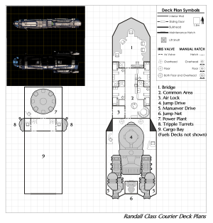 Randall Class Armored Package Courier 250 tons.png
