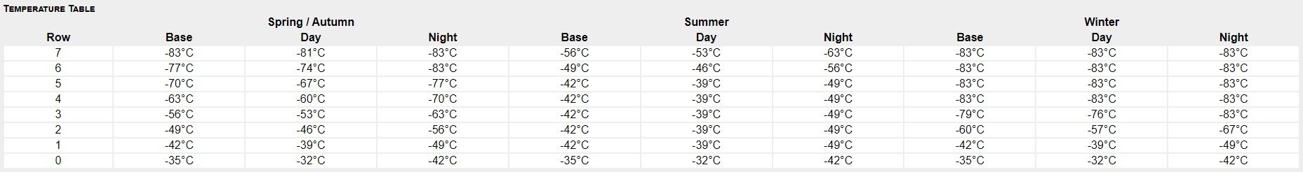 New Home temperature.jpg