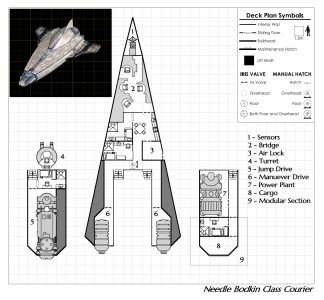 Needle Bodkin Class Deck Plan.png