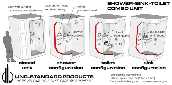Starship shower-toilet-sink combo.jpg