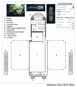 Radeaux Class Deck Plans.png
