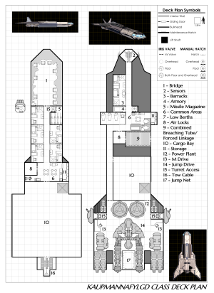 Kaupmannafylgd Class Merchant Escort.png