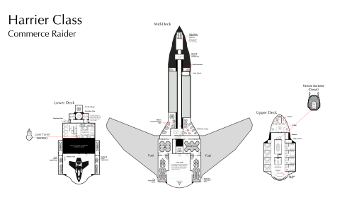 Harrier 300.png