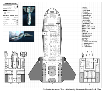 University Research Vessel deckplan.png