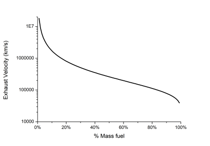 Graph1.png