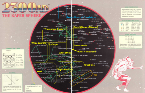 Kafer Sphere Political.png