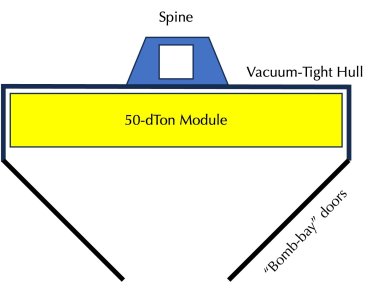 Module.jpg