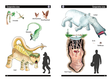SWP_B002_Bestiary_20250809d SIZES_1.png