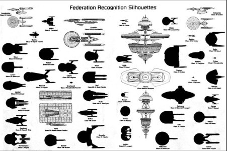 FASA Star Trek Fed Ship Silhouettes.jpg