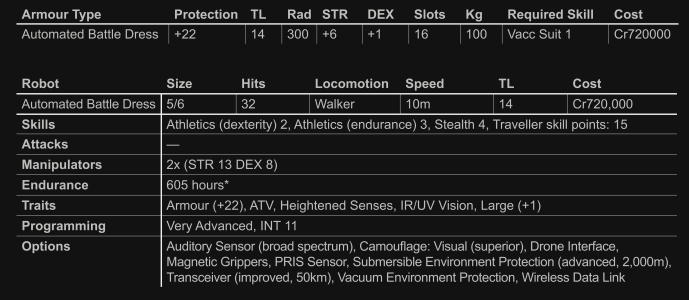 Battle Dress - Screenshot from 2025-09-15 18-20-56.png