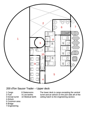 200 dTon saucer merchant.png