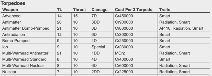 Skärmavbild 2025-12-13 kl. 08.05.50.png