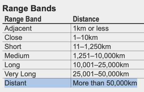 Skärmavbild 2025-12-28 kl. 00.19.26.png Skärmavbild 2025-12-28 kl. 00.19.26.png