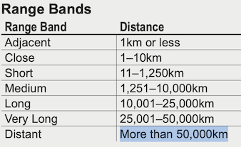 Skärmavbild 2025-12-28 kl. 21.44.19.png