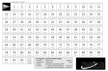 Simplified Space Tracker.png