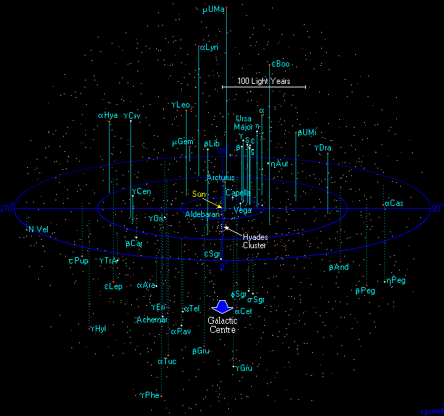 250lys.gif