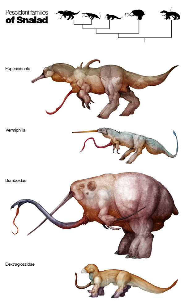 Pescidonts_of_Snaiad_by_nemo_ramjet.jpg