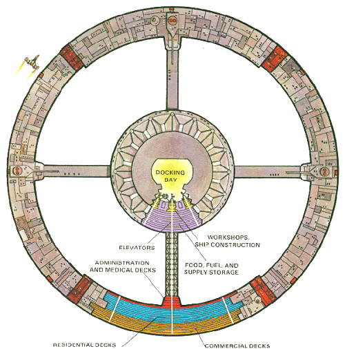 Stationcutaway.gif