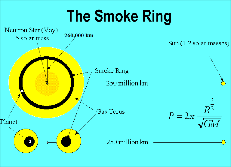 the_smoke_ring_by_tomkalbfus-d8qxu57.png