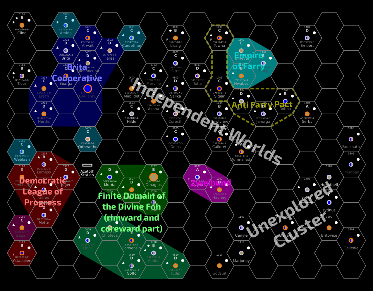 newsector-mit-machtbloecken-2-english.png