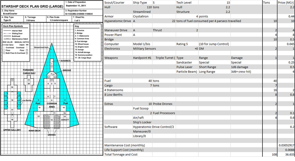 scout_courier_asimov_by_tomkalbfus-d8km3e2.png