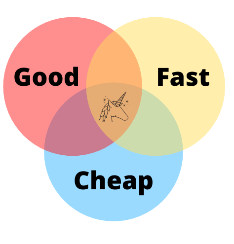 GoodFastCheapImage_1.png