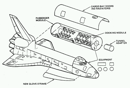 the_future_of_space_tourism-shuttle-with-passengers.gif