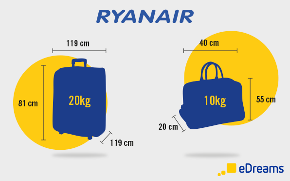 ryanair-luggage-dimensions.png