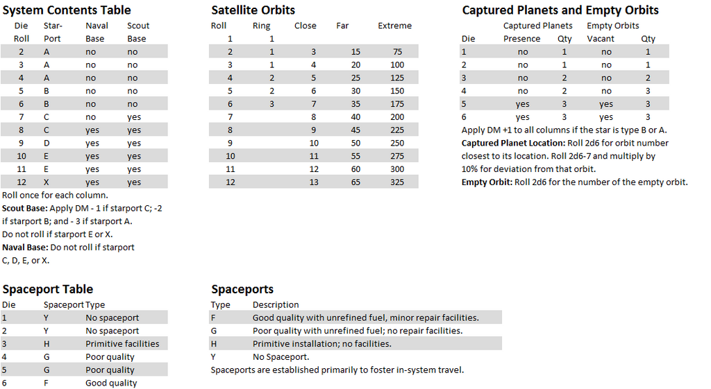 system_contents_table_by_tomkalbfus-da8uzan.png