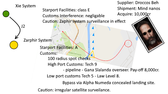 smuggling-plan.png