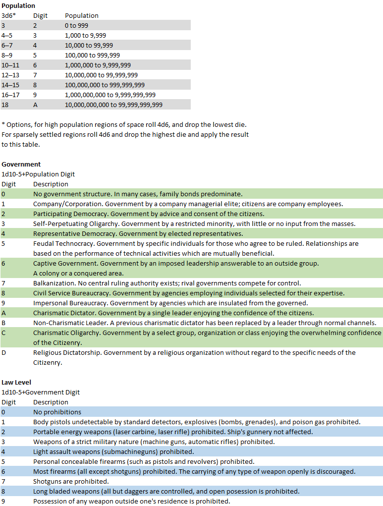 world_social_data_by_tomkalbfus-da8uyoz.png
