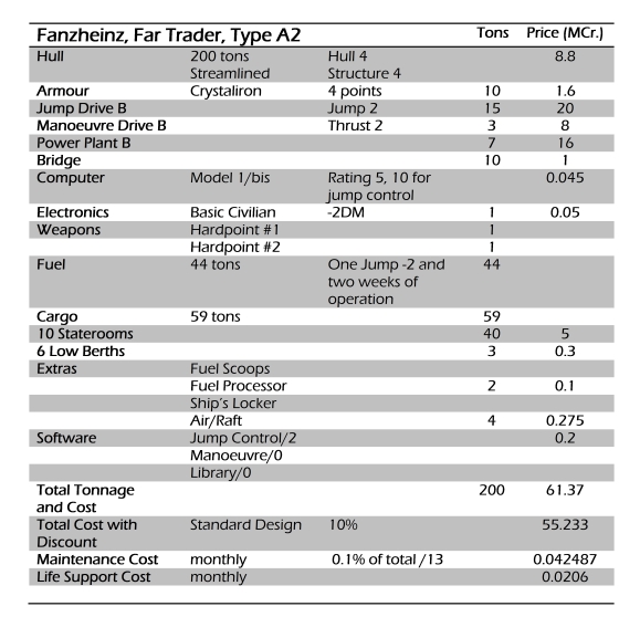 Fanzhienz_Specifications.jpg