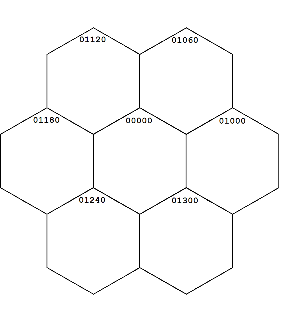 hexes_by_tomkalbfus-dai1tl6.png