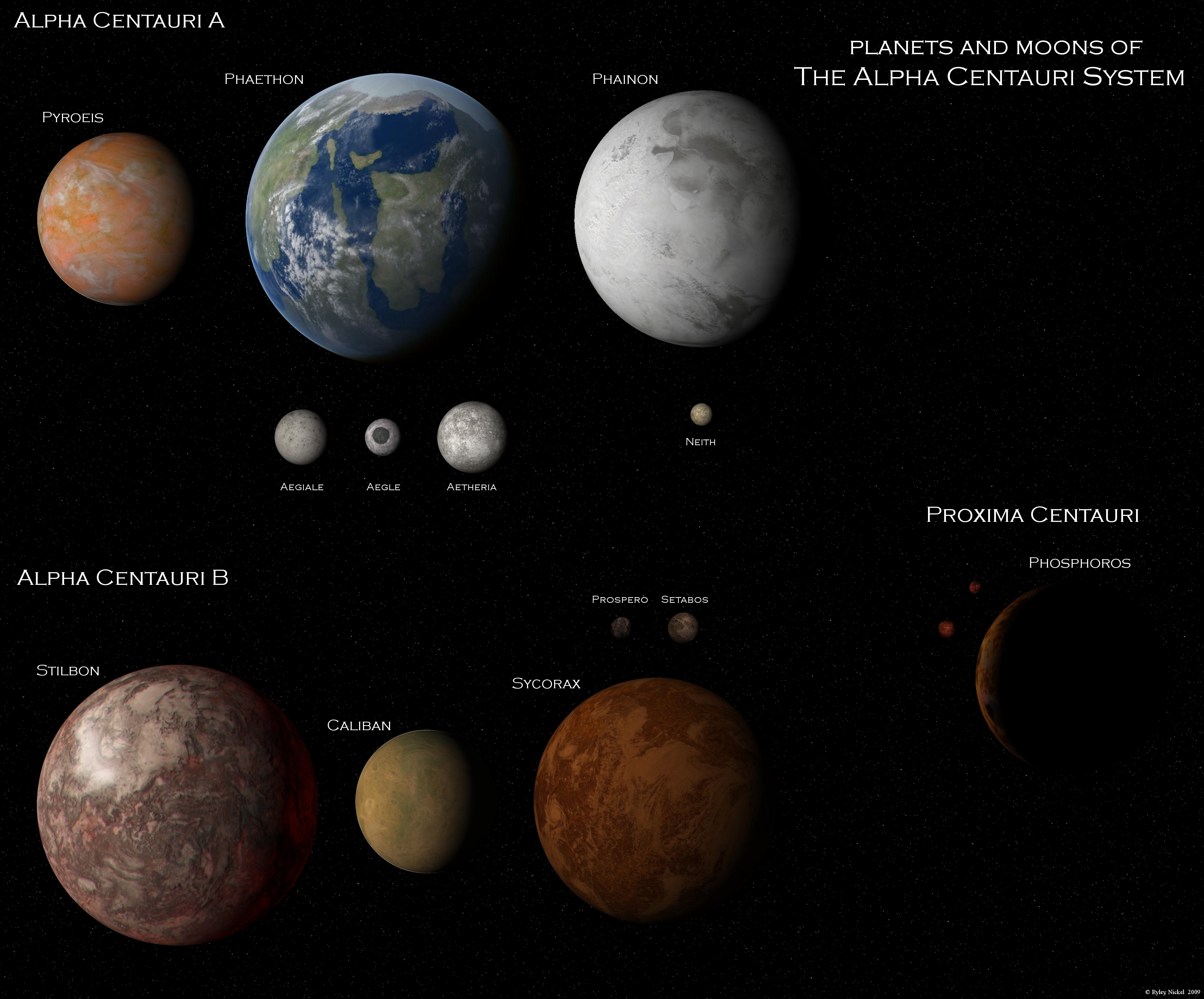 The%20Alpha%20Centauri%20System%20POSTER.jpg