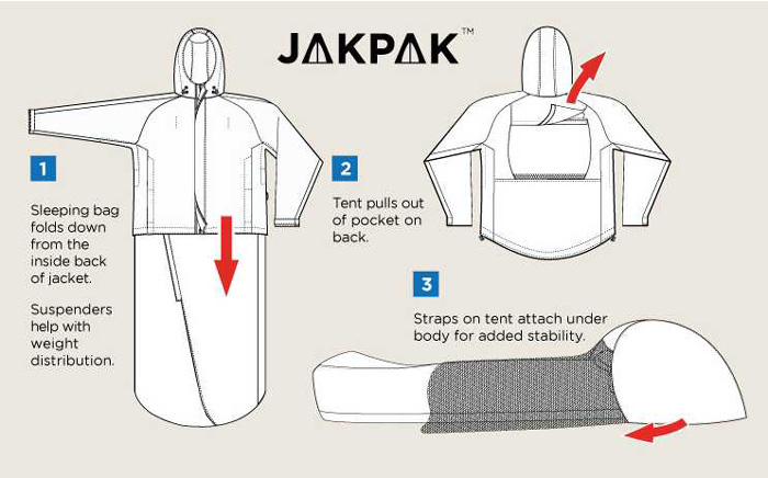 jakpak-waterproof-jacket-tent-sleeping-bag-6.jpg