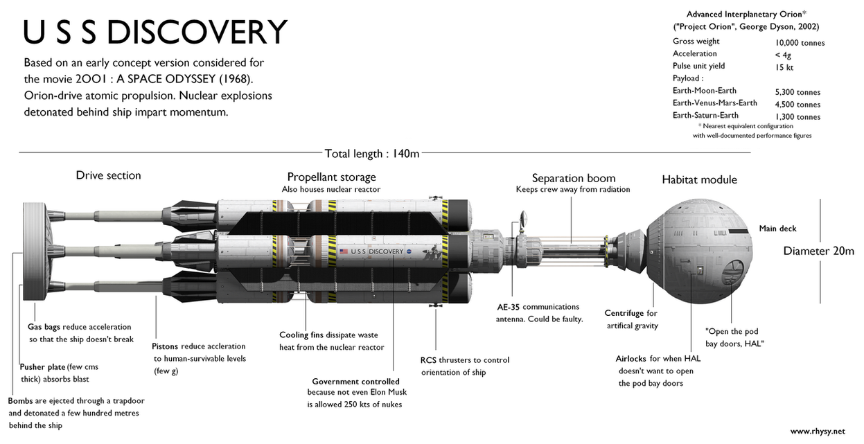 schematic_by_william_black-d8c1udl.png
