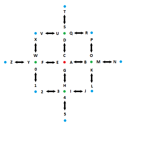 stargate_network_by_tomkalbfus-dadu6fv.png