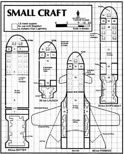 sup7-tand-g.jpg