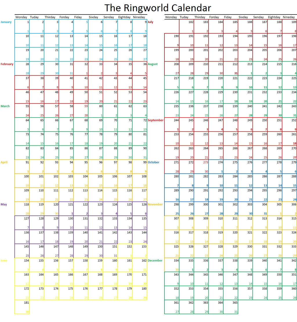 the_ringworld_calendar_by_tomkalbfus-d9d8zfy.jpg