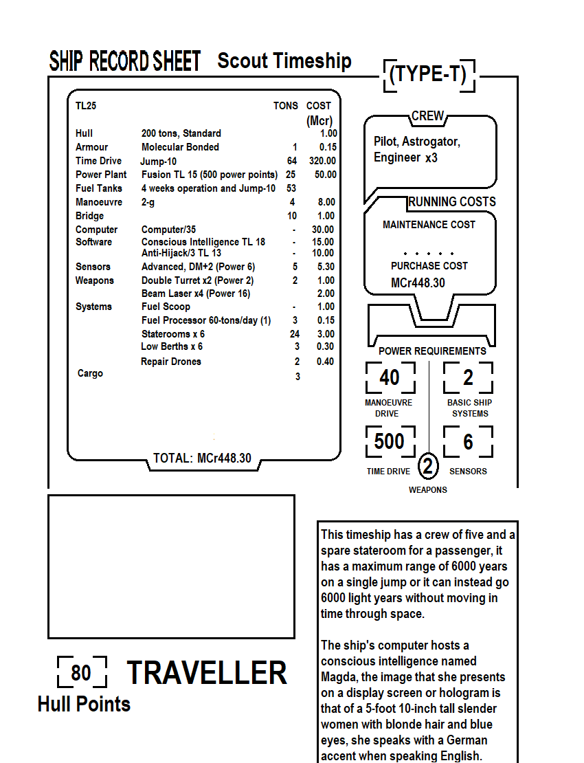 ship_record_sheet_by_thomasbowman767-dcc0d3x.png