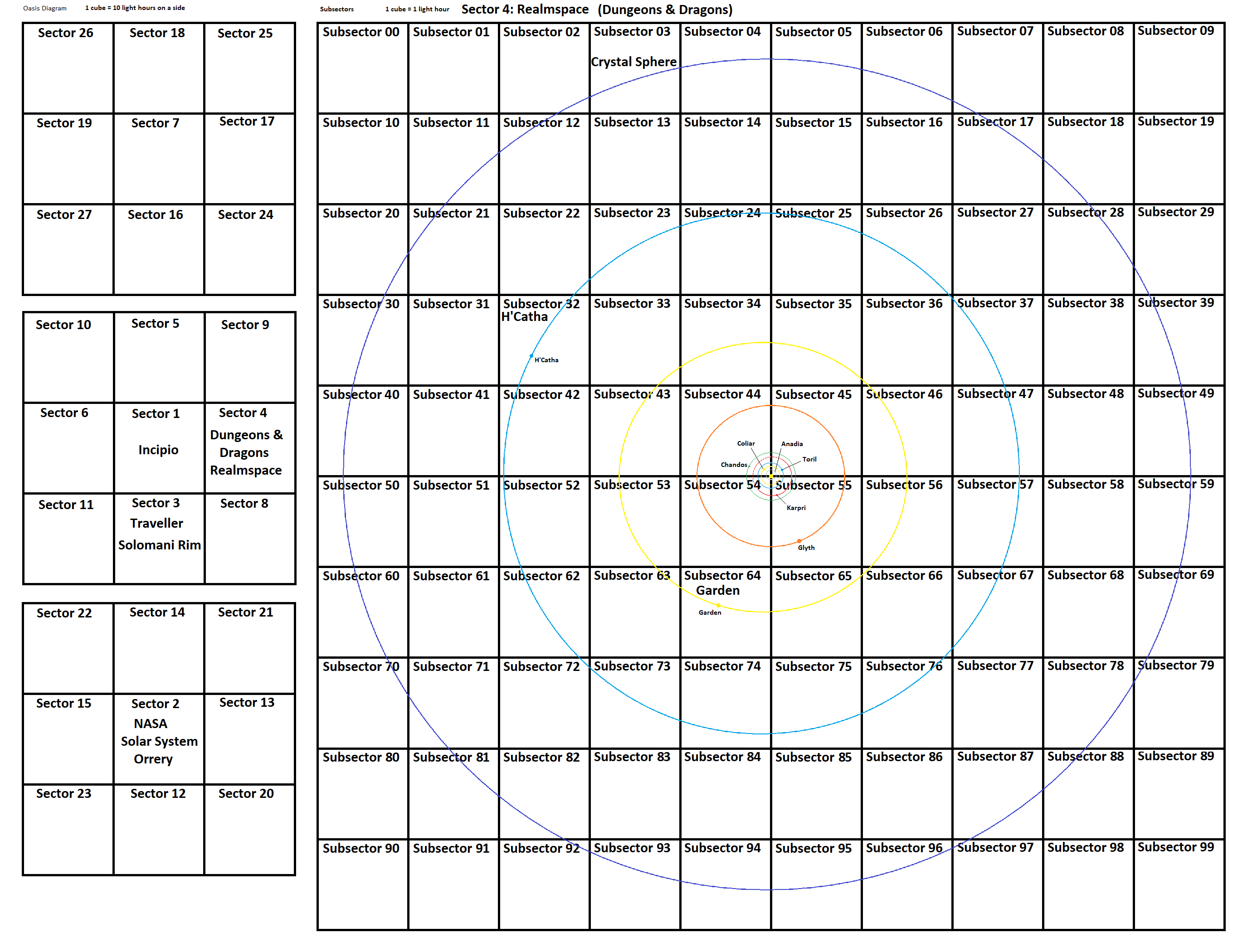 oasis_map_sector_4_by_thomasbowman767-dckkqed.png